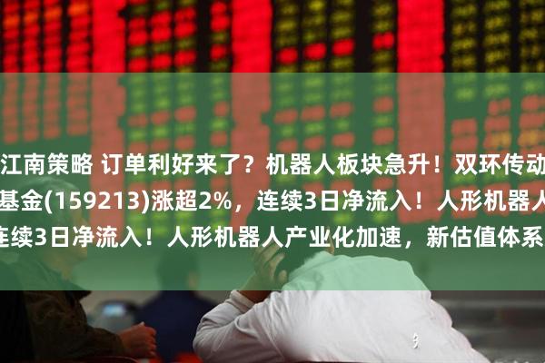 江南策略 订单利好来了？机器人板块急升！双环传动涨超4%，机器人ETF基金(159213)涨超2%，连续3日净流入！人形机器人产业化加速，新估值体系建立？
